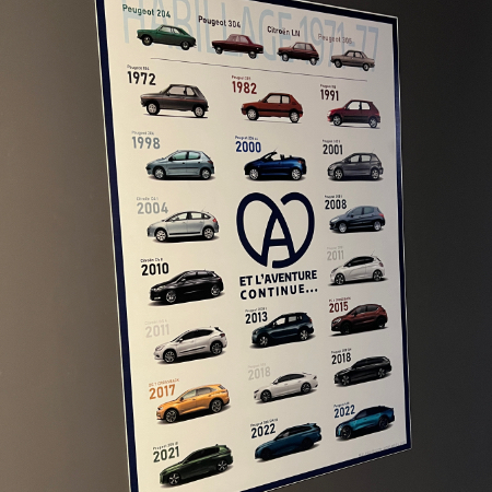 Musée National de l'Automobile Mulhouse 2024